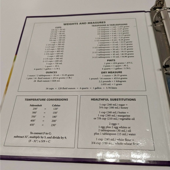 Vita-Mix Whole Food Recipes For Better Living, includes Owner’s Manual - Picture 4 of 9